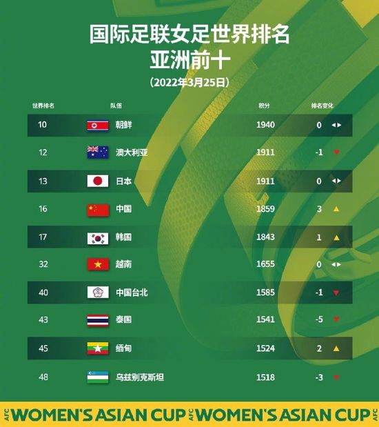 欧美一区二区三区免费播放
