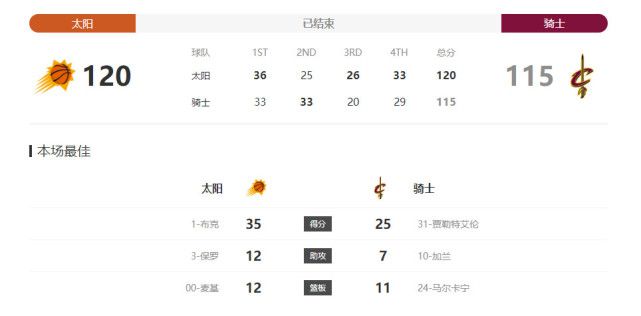 99三级在线
